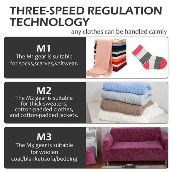 Rechargeable Fabric Shaver, Electric Commercial Lint Remover with LED Display - Picture 3 of 7